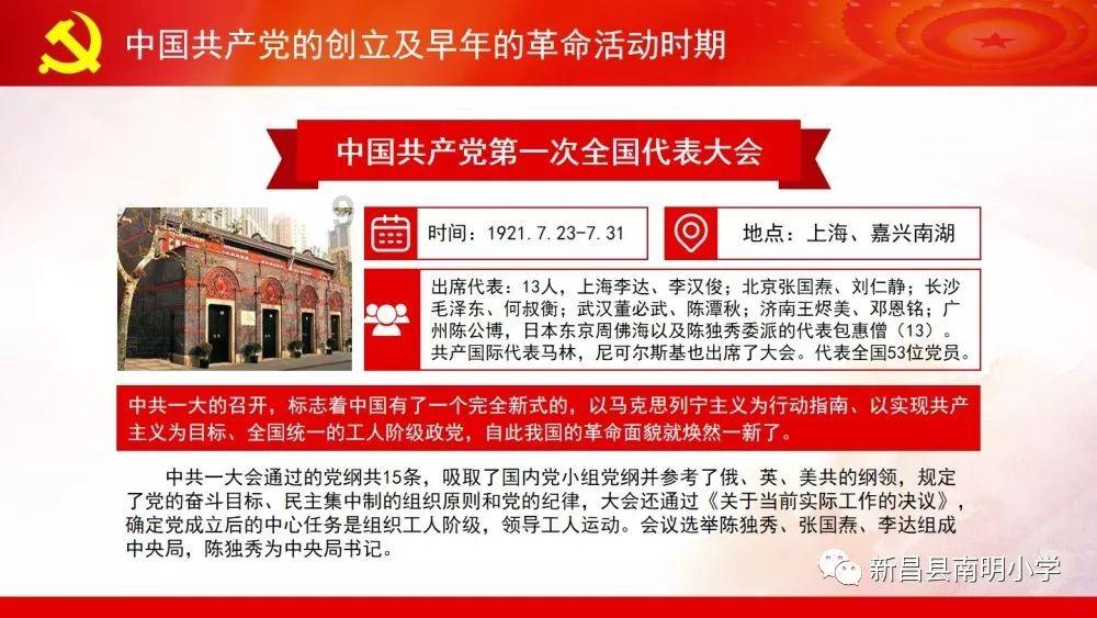 新手魔法师